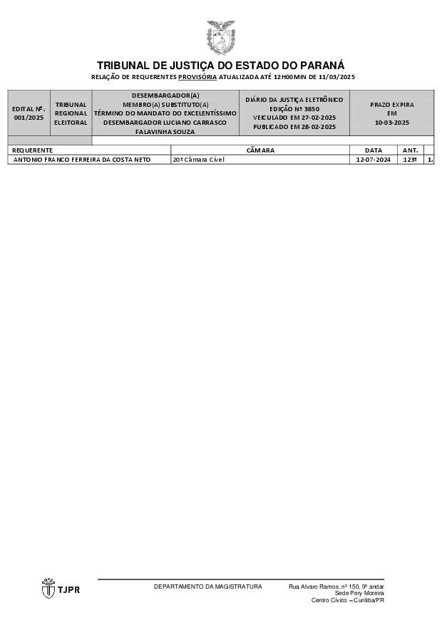 EDITAL Nº 001/2025, DE CHAMAMENTO PARA INSCRIÇÃO DE DESEMBARGADORES(AS) PARA O PREENCHIMENTO DE 01 (UMA) VAGA DE MEMBRO(A) SUBSTITUTO(A) DO TRIBUNAL REGIONAL ELEITORAL DO ESTADO DO PARANÁ - veiculado no Diário da Justiça Eletrônico nº 3850, de 27/02/2025, publicado no dia 28/02/2025. Prazo para requerimentos: de 05/03/2025 (quarta-feira) até o dia 10/03/2025 (segunda-feira). Atualizada até as 12h00min do dia 11/03/2025.
