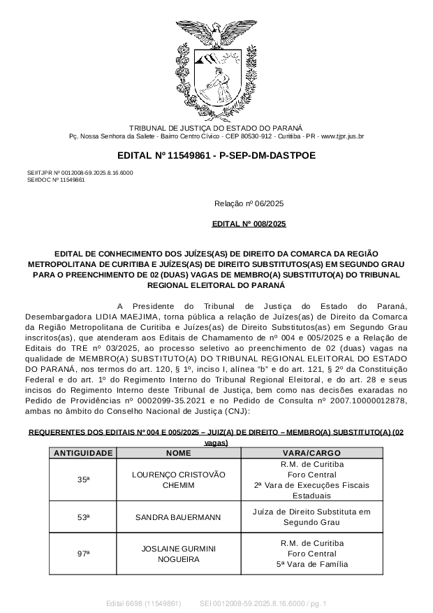 EDITAL Nº 008/2025, DE CONHECIMENTO DOS JUÍZES(AS) DE DIREITO DA COMARCA DA REGIÃO METROPOLITANA DE CURITIBA E JUÍZES(AS) DE DIREITO SUBSTITUTOS(AS) EM SEGUNDO GRAU INSCRITOS NO PROCESSO SELETIVO PARA O PREENCHIMENTO DE 02 (DUAS) VAGA DE MEMBRO(A) SUBSTITUTO(A) DO TRIBUNAL REGIONAL ELEITORAL DO PARANÁ - veiculado no Diário da Justiça Eletrônico nº 3862, de 19/03/2025, publicado no dia 20/03/2025.