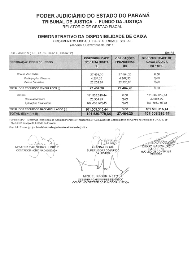 publicado em 27/01/2012