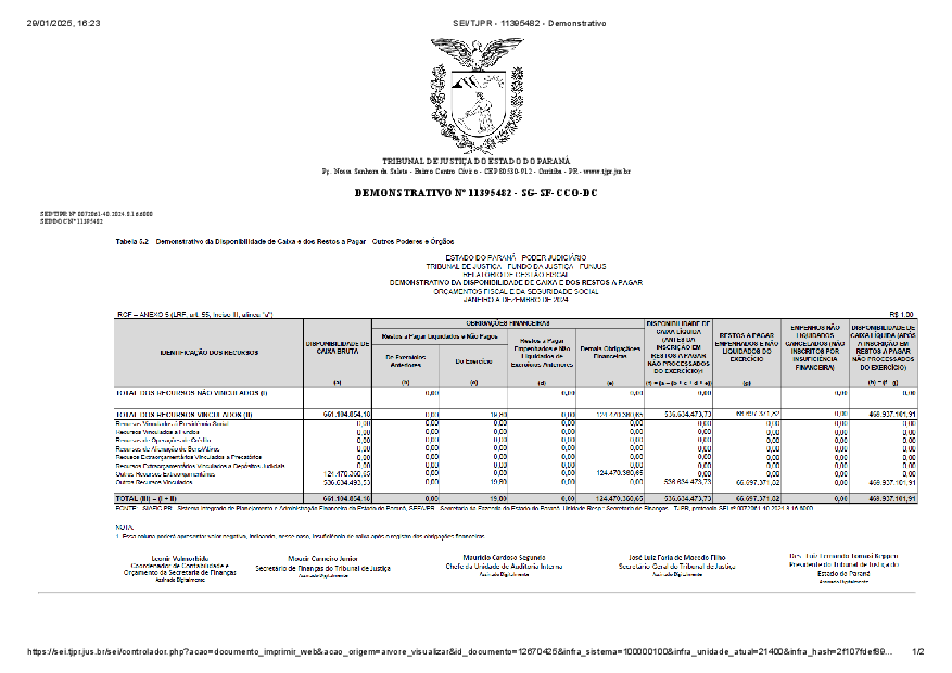 Relatório de Gestão Fiscal 2024