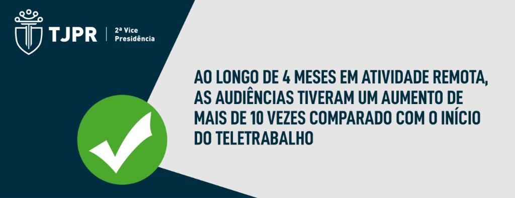 Número de Audiências Virtuais cresce exponencialmente no Paraná