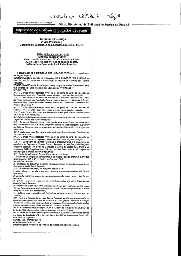 Altera o contido nos artigos 1,º 2º e 7º e revoga os artigos 3º, 4º e 5º da Resolução nº 04, de 21 de junho de 2010, do Conselho de Supervisão dos Juizados Especiais.