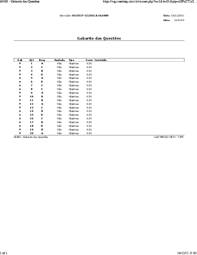 Disponibilizado em 29/11/2021