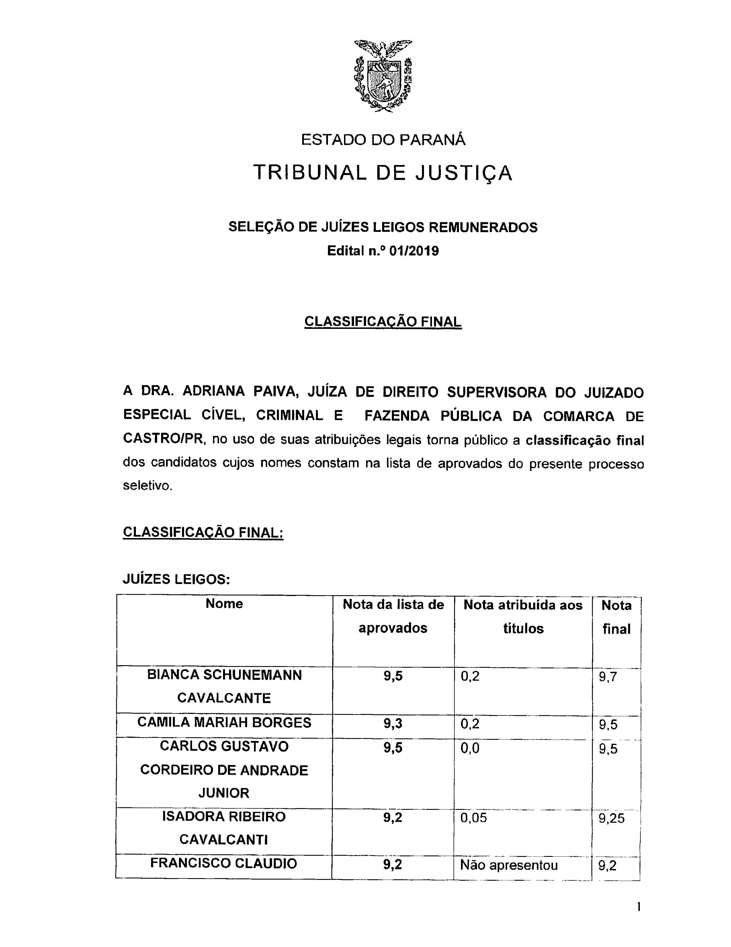 Disponibilizado em 19/09/2019