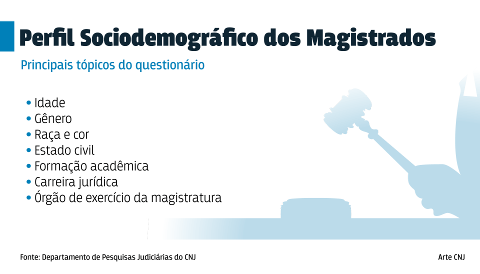 Legenda Arte CNJ